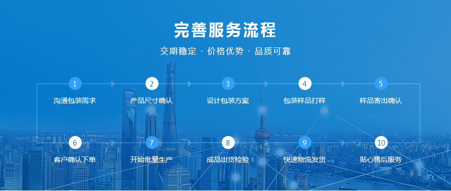 完善服務流程